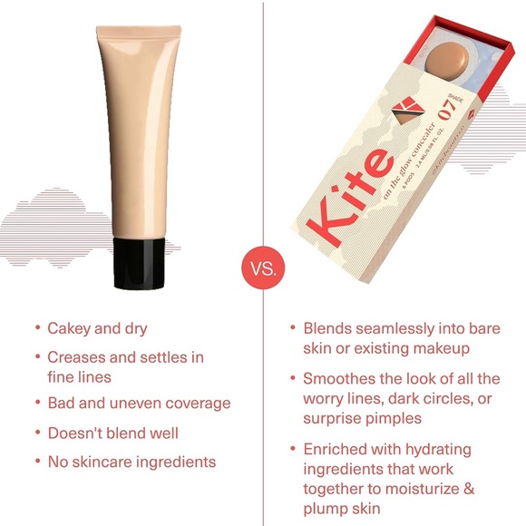 On The Glow Concealer- Shade 07 Natural Finish, Multi-Purpose, Medium-Coverage - Picture 5 of 12